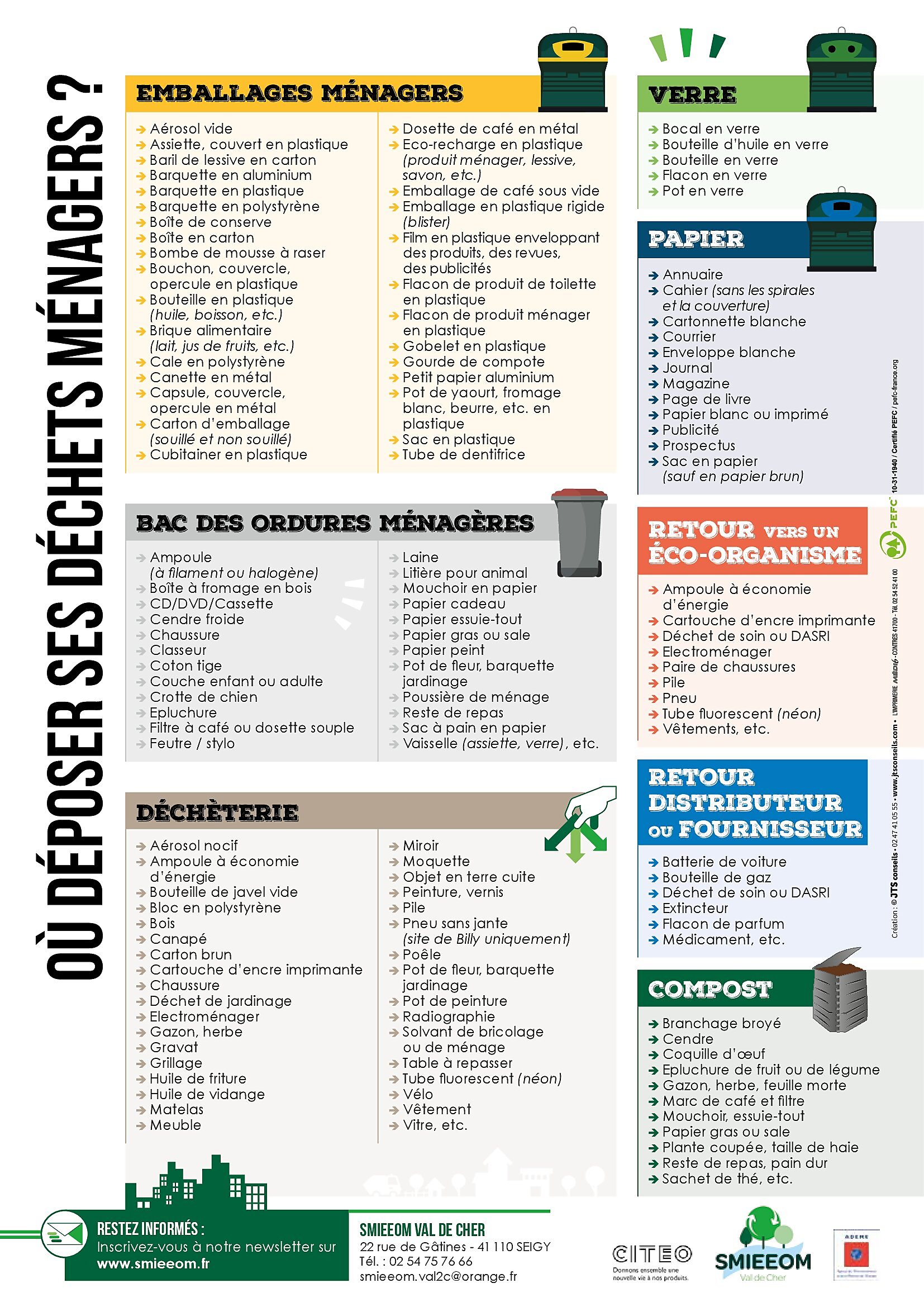 Déchets ménagers Où déposer mes déchets ménagers