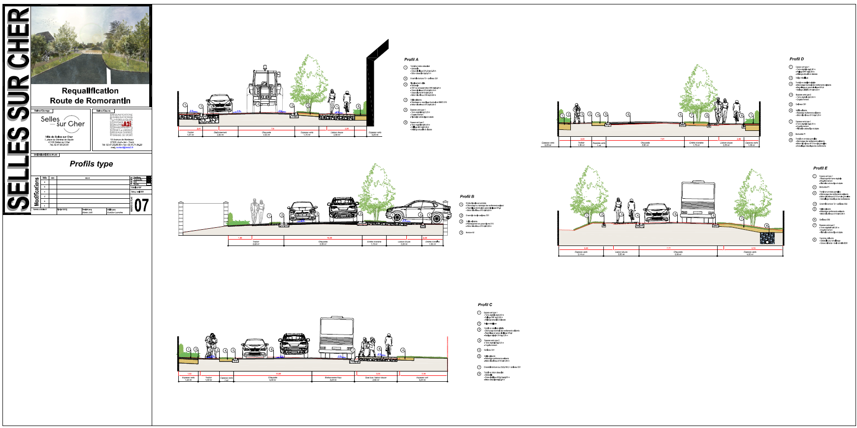 Travaux rue de Romorantin