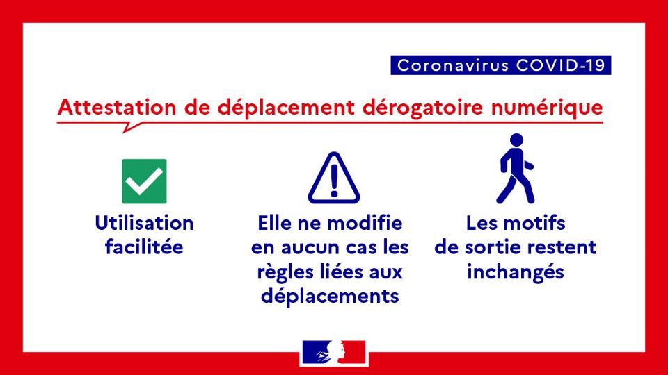 Attestation format numérique Attestation format numérique